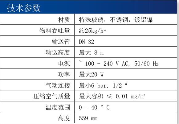 參數3.jpg