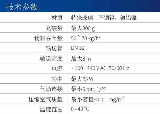 參數20.1.jpg